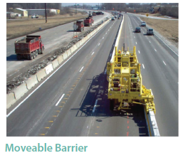 Moveable barrier.